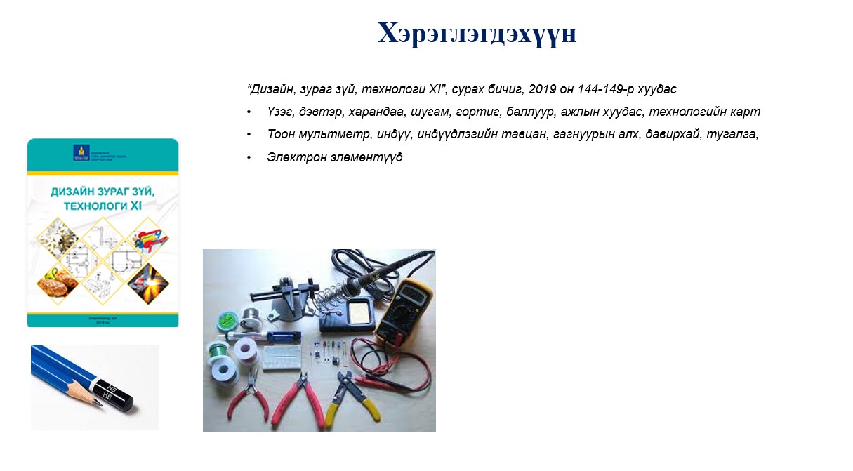 Мэдлээ | Цахим контент